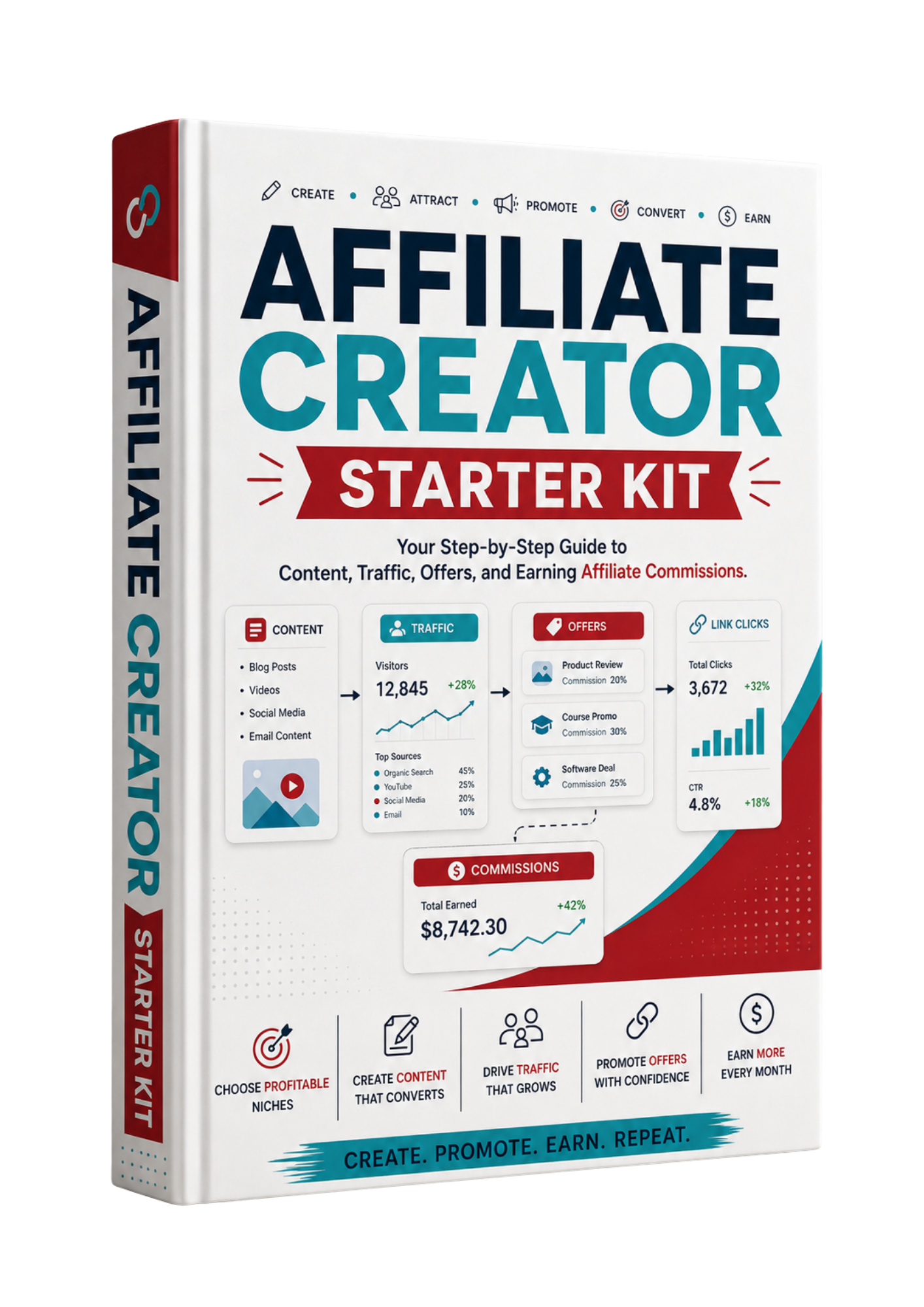 Affiliate Creator Starter Kit preview