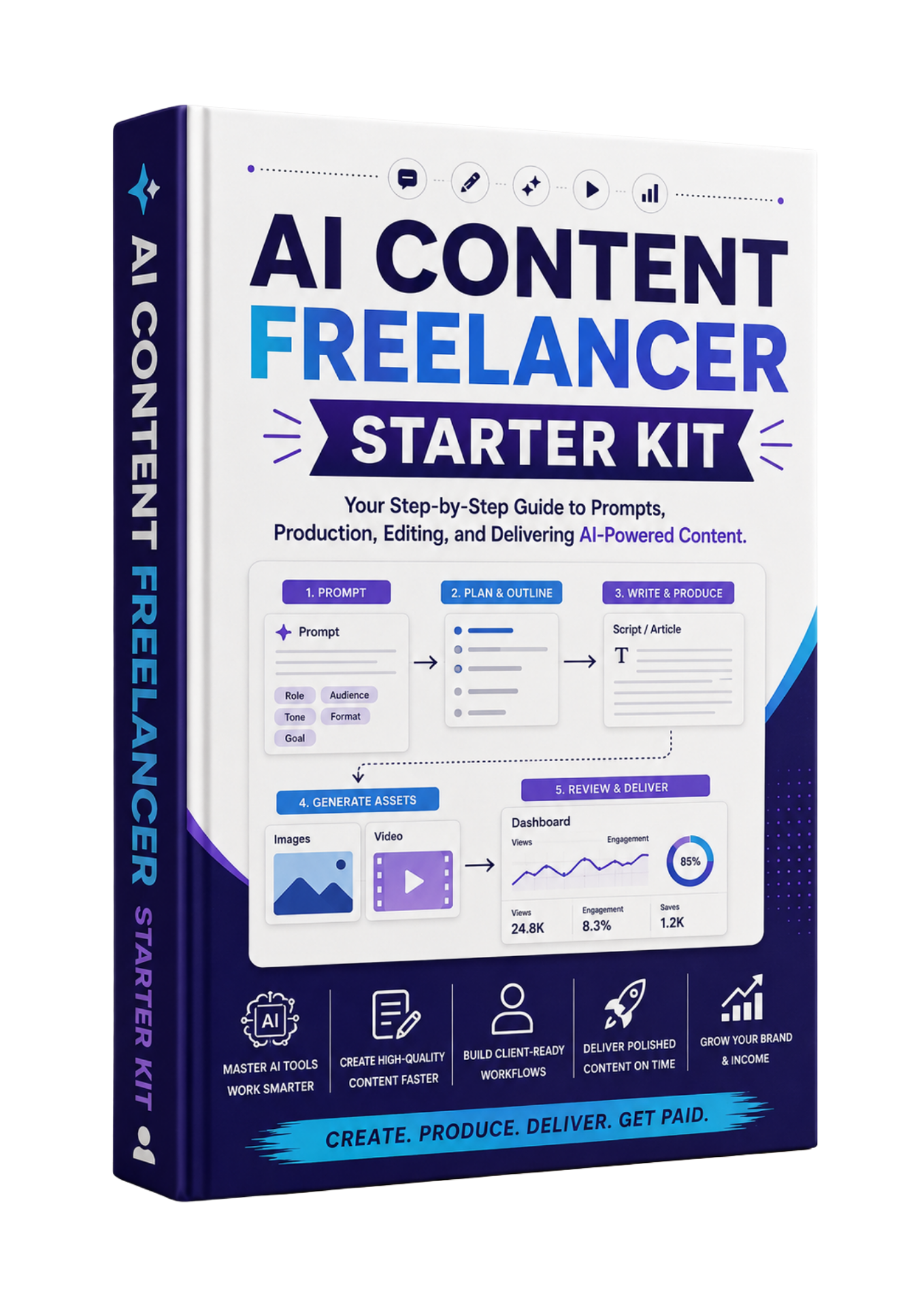 AI Content Freelancer Starter Kit preview