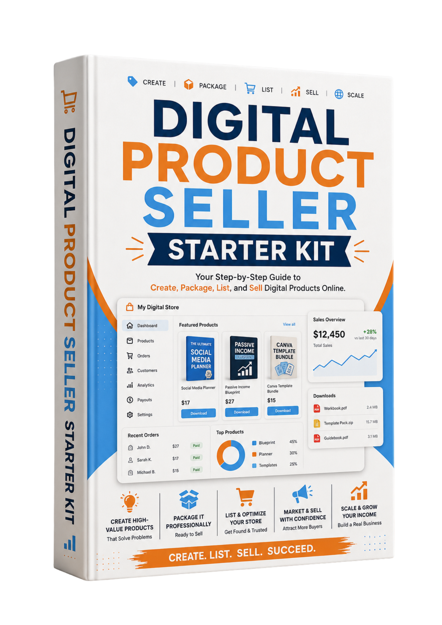 Digital Product Seller Starter Kit preview